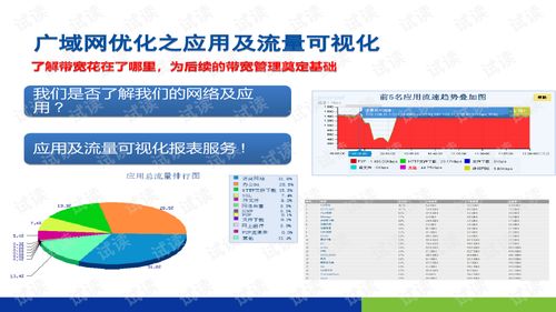 深信服認證售前工程師培訓(xùn)與Oracle認證培訓(xùn) 數(shù)字化時代的雙翼賦能